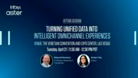 From Unified Data to Intelligent Engagement: Designing Omnichannel Journeys